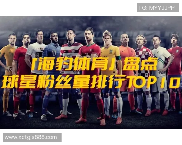 运动最新数据武汉足球队引领最新足球意识TOP10榜单展现实力与潜力